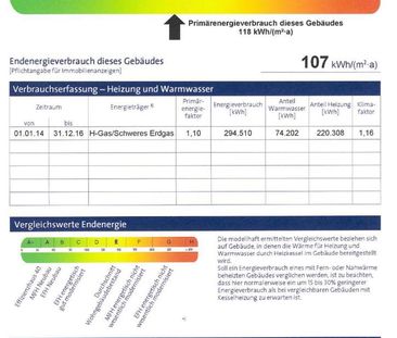 Geräumige 4-Zimmer-Dachgeschosswohnung in Schöneck-Oberdorfelden - Photo 3