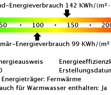 Renovierte 2-Zimmer-Wohnung in den Heeper Fichten - "Freie Scholle eG" - Photo 1