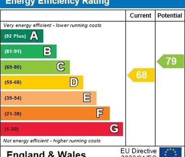 2 bedroom semi-detached house to rent - Photo 4