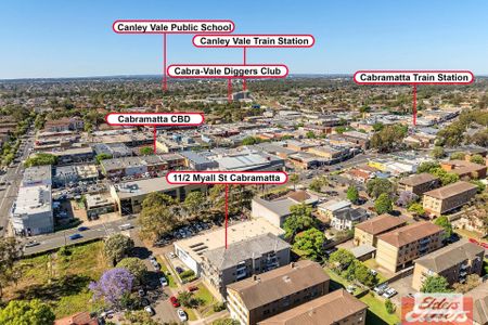 Prime Location in the heart of Cabramatta!! - Photo 4