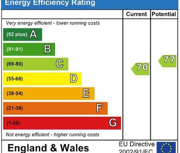 1 bedroom apartment to rent - Photo 1