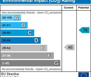 5 bedroom detached house to rent - Photo 3