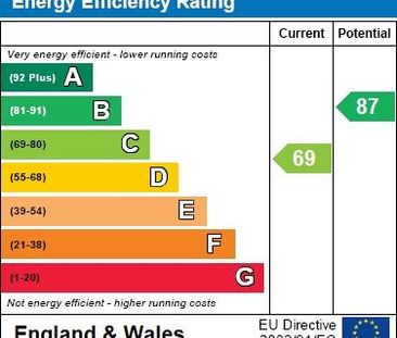 2 bedroom terraced house to rent - Photo 2