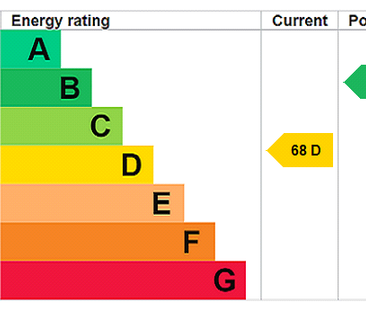 2 bedroom terraced house to rent - Photo 6