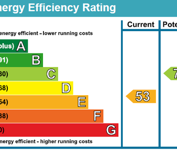 4 bedroom house to rent - Photo 3