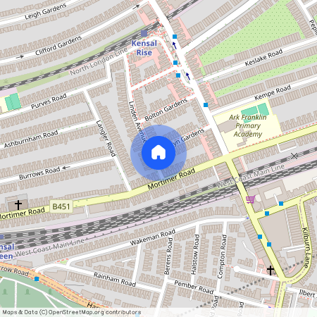 Linden Avenue, Kensal Rise, NW10