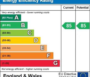 2 bedroom apartment to rent - Photo 5