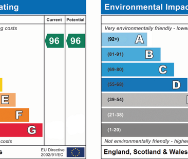 2 bedroom coach house to rent - Photo 3