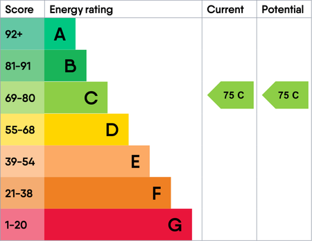2 bedroom terraced house to rent - Photo 4