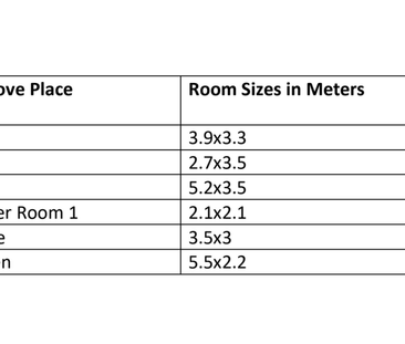 3 Bed Student Accommodation - Photo 5