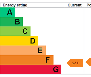 1 bedroom flat to rent - Photo 2 | Rentumo