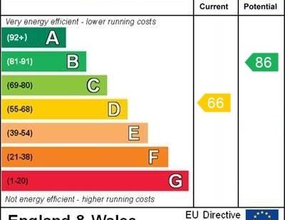 2 bedroom end of terrace house to rent - Photo 1