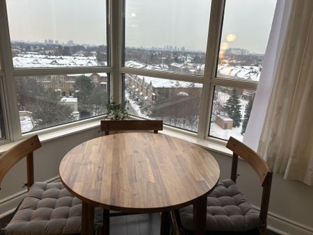 For Lease - 10 Northtown Way Unit# 813, Toronto, Ontario - Photo 4