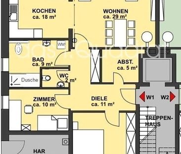 Exklusiv Wohnen im Grünen am Strelasund!! - Photo 6