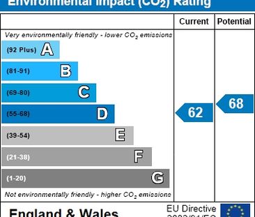 Welford Street, Salford - Photo 3