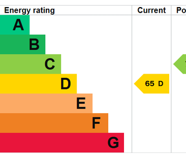 1 bedroom apartment to rent - Photo 6
