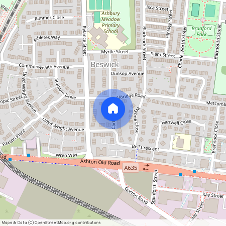 Carbis Avenue, Manchester, M11