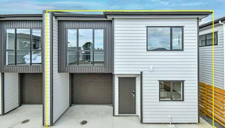 Location and convenience! - Photo 2