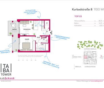 Traumblick aus dem 10. Stock mit Riesenbalkon! - Photo 5