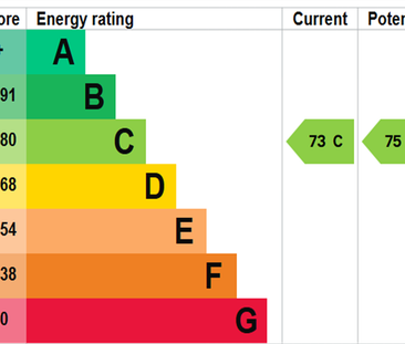 North Sherwood Street, NG1 - Photo 2