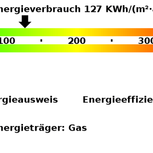 Frisch modernisierte 2-Zimmer-Wohnung - Photo 2