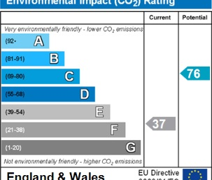 1 bedroom house to rent - Photo 2
