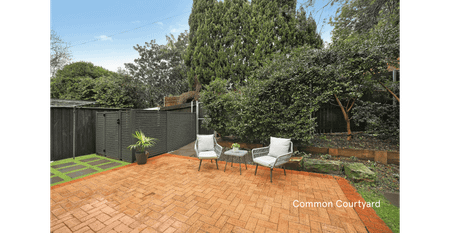 Oversized ground floor apartment in premier locale - Photo 3