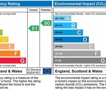 5 bedroom terraced house to rent - Photo 3