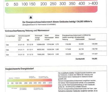 09456 Annaberg-Buchholz / OT Annaberg - Foto 5