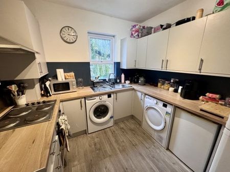 *148PPPW*Hope Drive, The Park, NG7, Property for rent - Photo 4