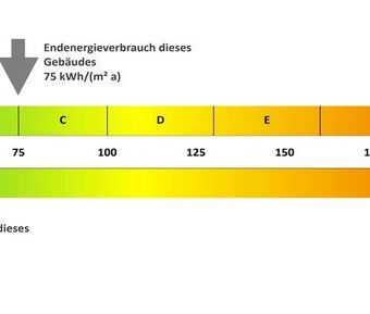 Modern, hell und freundlich! Wohnen im Nordring - Photo 6