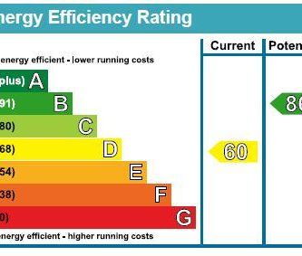 2 bedroom end of terrace house to rent - Photo 3
