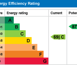 2 bedroom bungalow to rent - Photo 1