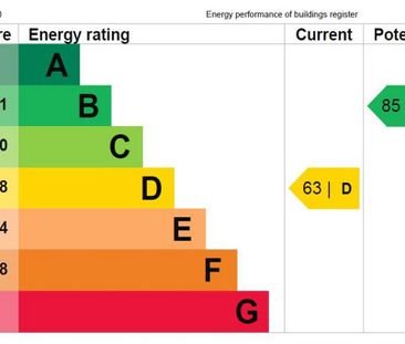 4 bedroom semi-detached house to rent - Photo 5