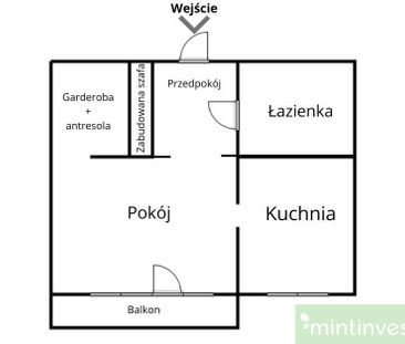 Komfortowa kawalerka na os. Zawadzkiego - Photo 5