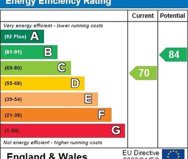 3 bedroom house to rent - Photo 1