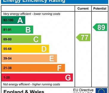 2 bedroom terraced house to rent - Photo 2
