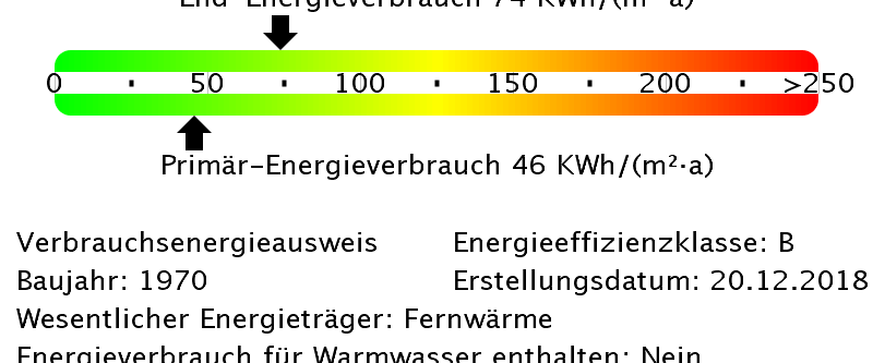 3 Zimmer im 4. Obergeschoss in Lankow - Photo 1