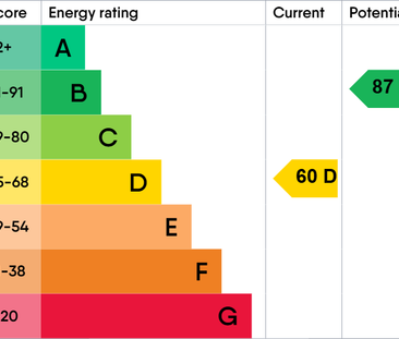 3 bedroom terraced house to rent - Photo 6