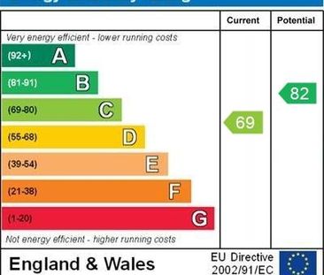 4 bedroom terraced house to rent - Photo 1
