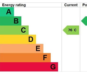 2 bedroom detached house to rent - Photo 6