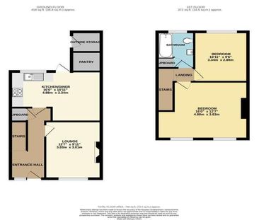 Hopefield, Newport, NP20 - Photo 2