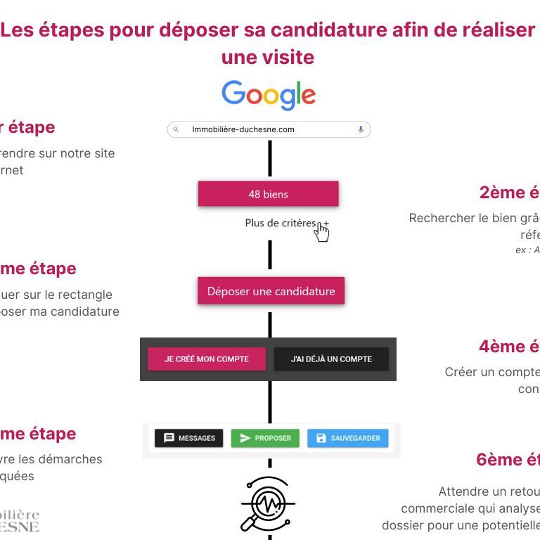 Location Appartement 3 pièces 65m² - Photo 1