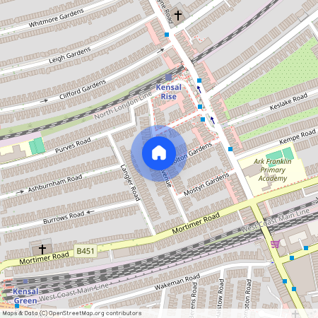 Linden Avenue, Kensal Rise