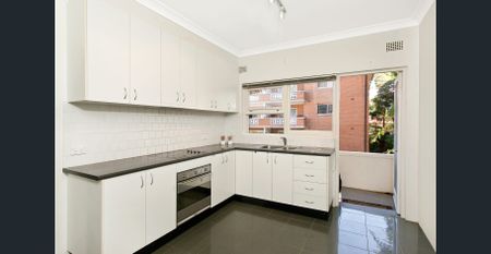 Beautiful Two-Bedroom Unit in a Prime Location - Photo 5