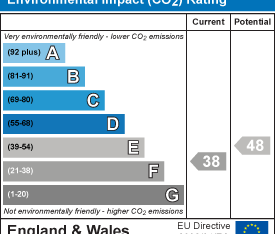 4 bedroom private hall to rent - Photo 1