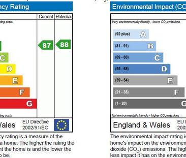 2 bedroom apartment to rent - Photo 6