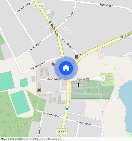 Kyrkvägen, Linneryd