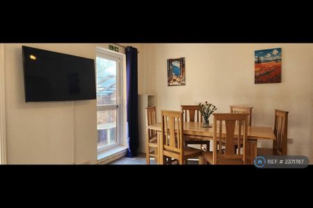 1 bedroom in a house share to rent - Photo 2