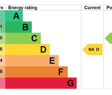2 bedroom detached bungalow to rent - Photo 1